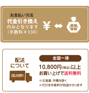 お支払い方法は、代金引き換えのみとなります。(手数料330円)　九州・中国地方は4,320円以上で、そのほか地域は8,640円以上お買い上げで送料無料となります。