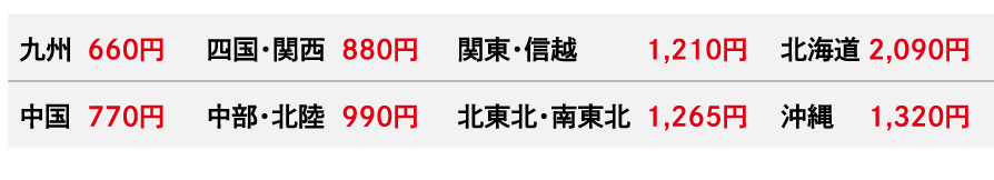 送料